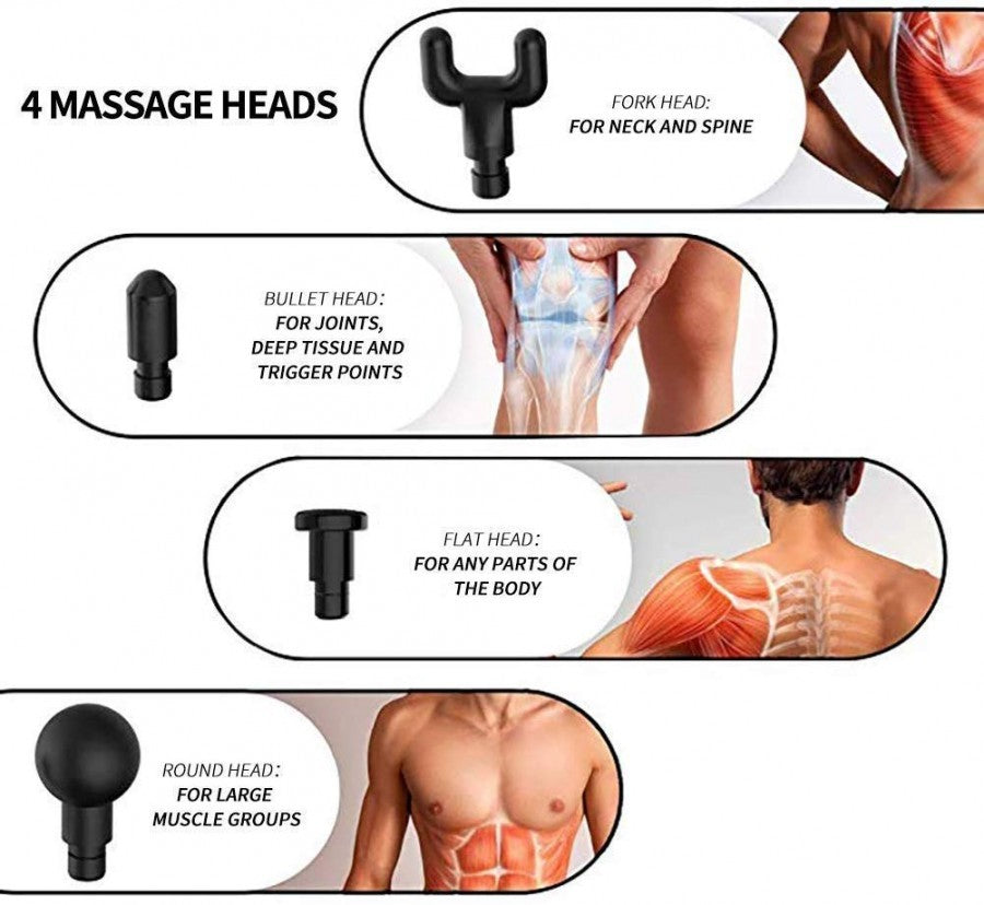 FASCIAL GUN MASSAGER